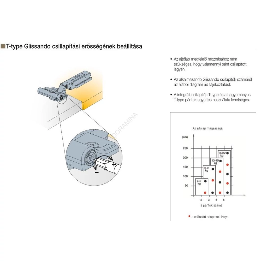 Kép 4/4 - BÚTORPÁNT TITUS 701.0AS0.054.00 T-TYPE KLIPPES GLISSANDO RÁÜTŐDŐ NIKKEL