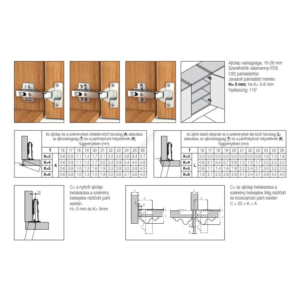 Kép 4/4 - BÚTORPÁNT FDS C82 CSILLAPÍTOTT KLIPPES +45 FOKOS KÖZÉZÁRÓDÓ PÁNT+PÁNTNYAK TAKARÓ NIKKEL