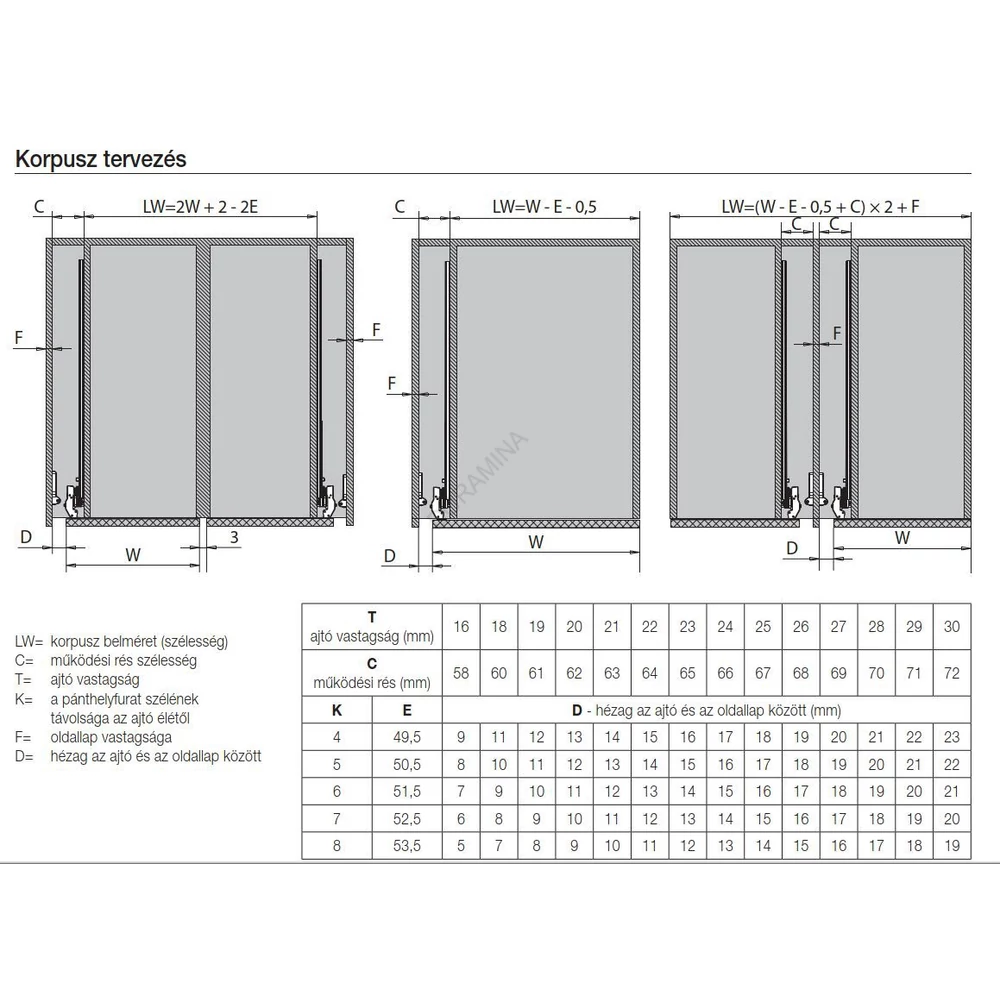 Kép 4/5 - BÚTORPÁNT FDS POCKET DOOR VASALAT 500MM R015002H SZÜRKE