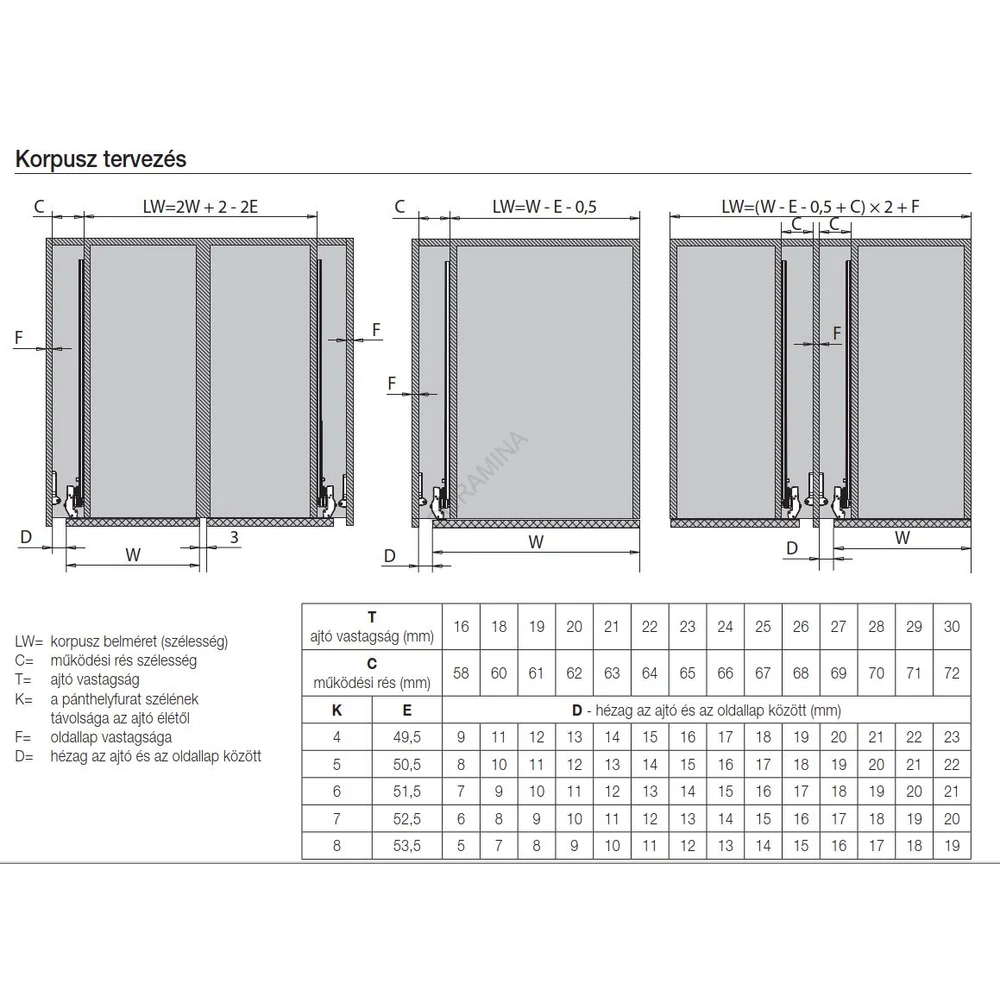 Kép 4/5 - BÚTORPÁNT FDS POCKET DOOR VASALAT 550MM R015502H SZÜRKE