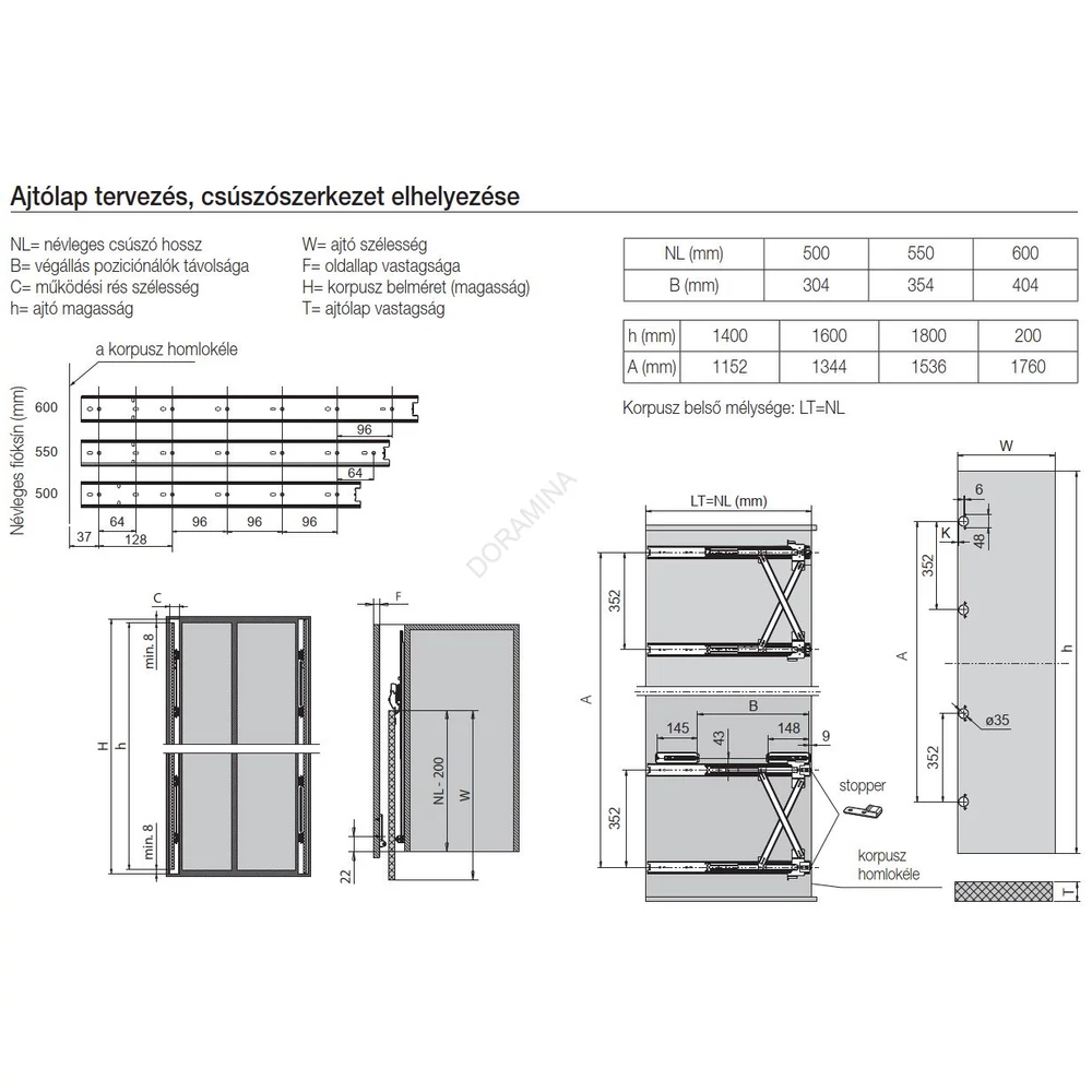 Kép 3/5 - BÚTORPÁNT FDS POCKET DOOR VASALAT 600MM R016002H SZÜRKE
