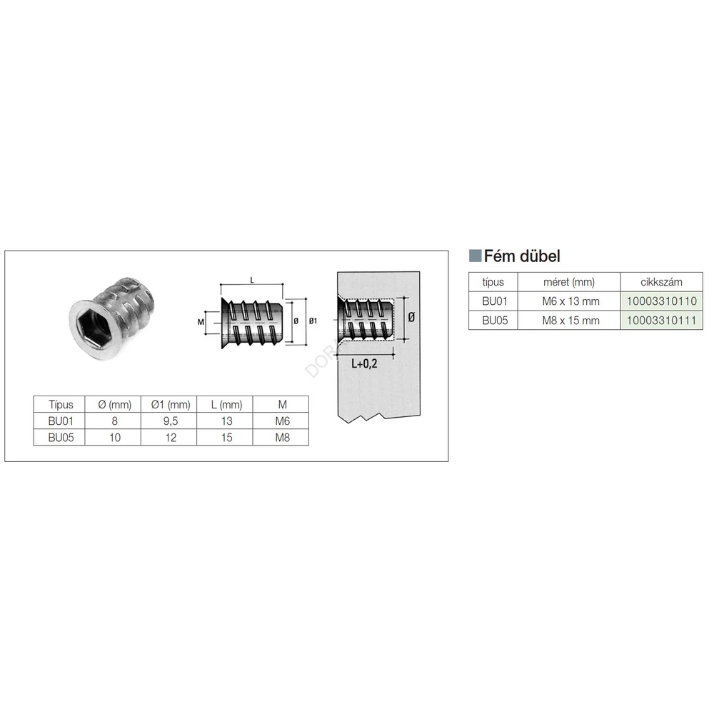 Kép 2/2 - ÖSSZEHÚZÓ BU01 FÉM DÜBEL M6 10x13mm NYERS CINK
