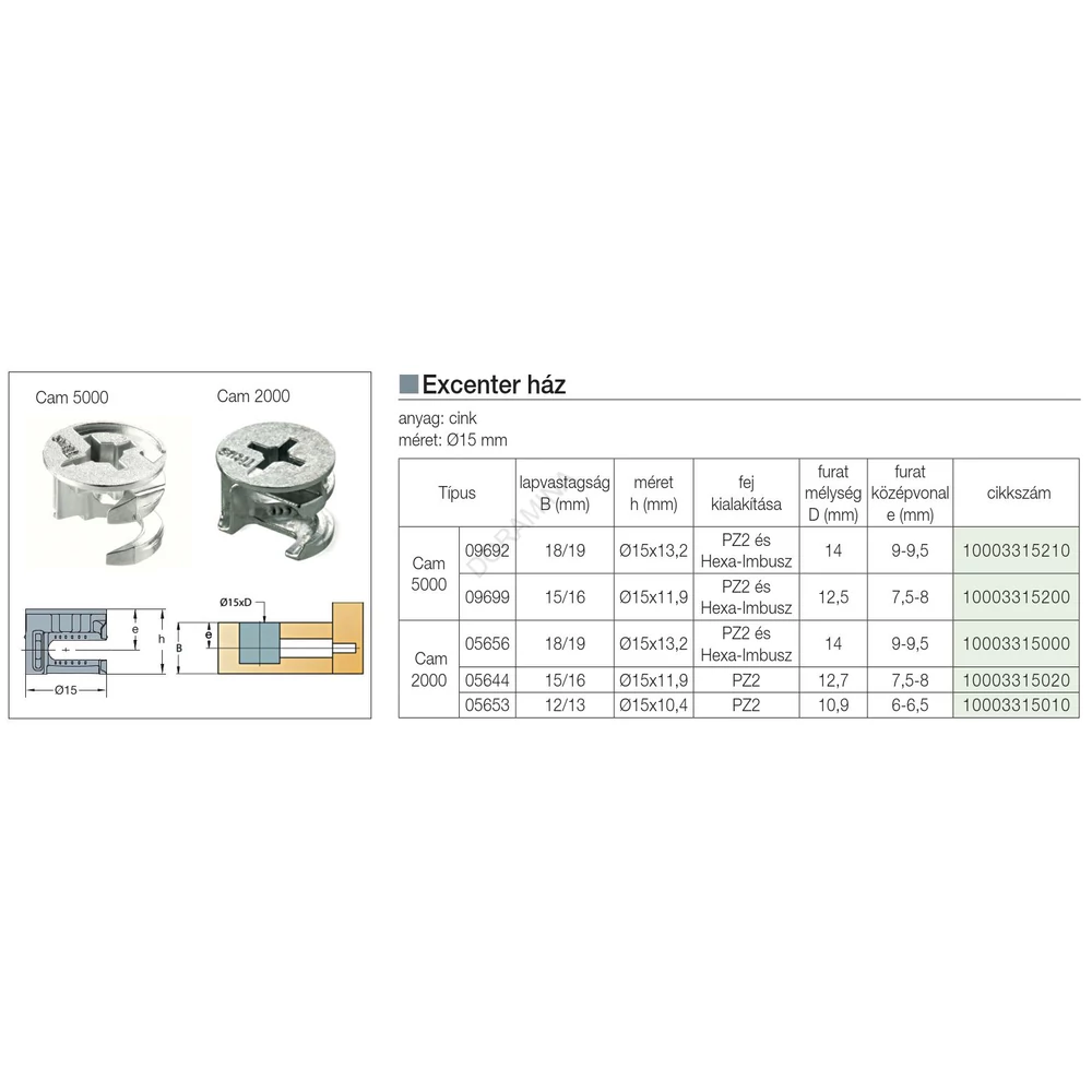 Kép 2/2 - ÖSSZEHÚZÓ CAM2000 EXCENTERHÁZ 15x11,9 mm FÉM