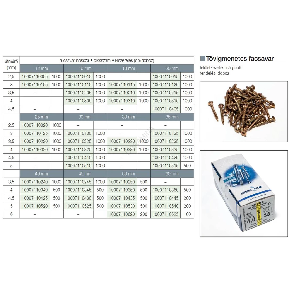 Kép 3/3 - FACSAVAR REISSER 3,5x16mm ACÉL, SÁRGÍTOTT, TÖVIGMENETES 1000db/doboz
