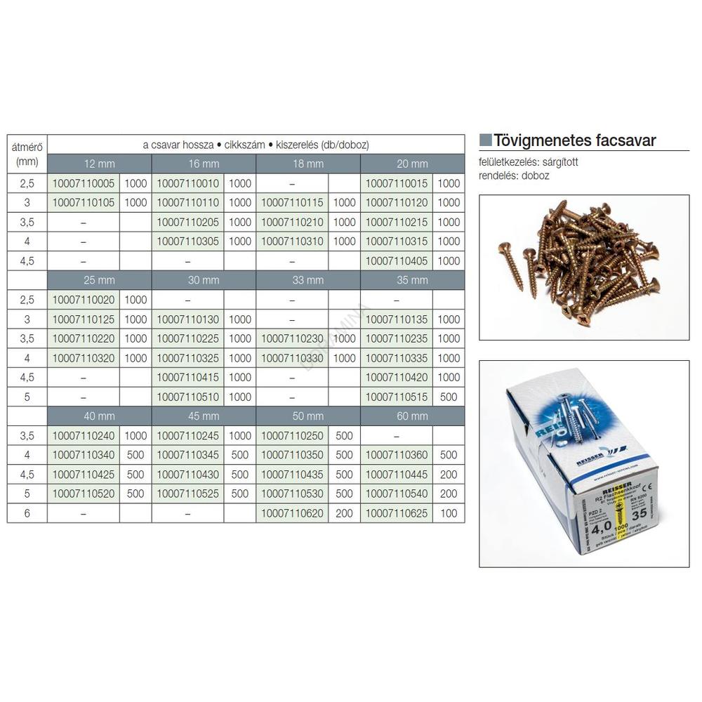 Kép 3/3 - FACSAVAR REISSER 3,5x16mm ACÉL, SÁRGÍTOTT, TÖVIGMENETES 1000db/doboz