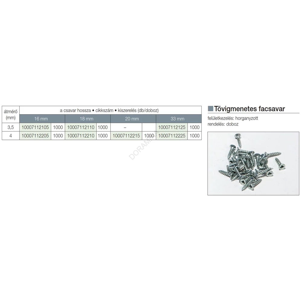 Kép 3/3 - FACSAVAR REISSER 4x20mm ACÉL, HORGANYZOTT, TÖVIGMENETES 1000db/doboz
