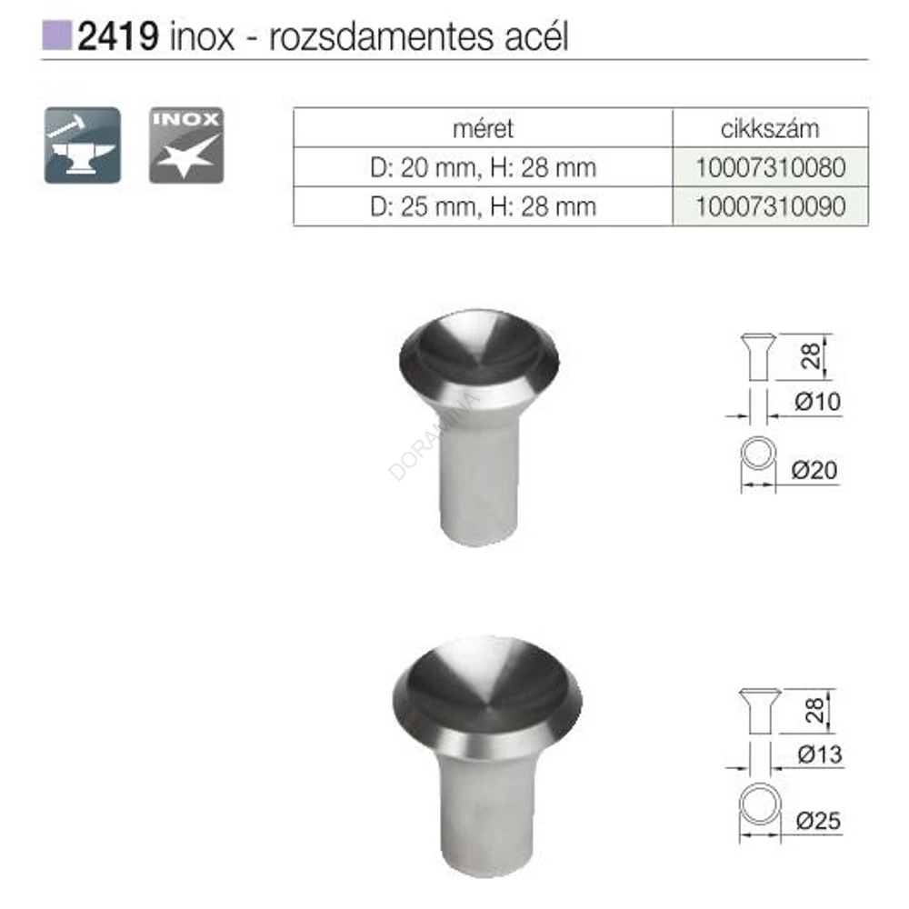 Kép 2/2 - BÚTORFOGANTYÚ 2419-25N1 ACÉL