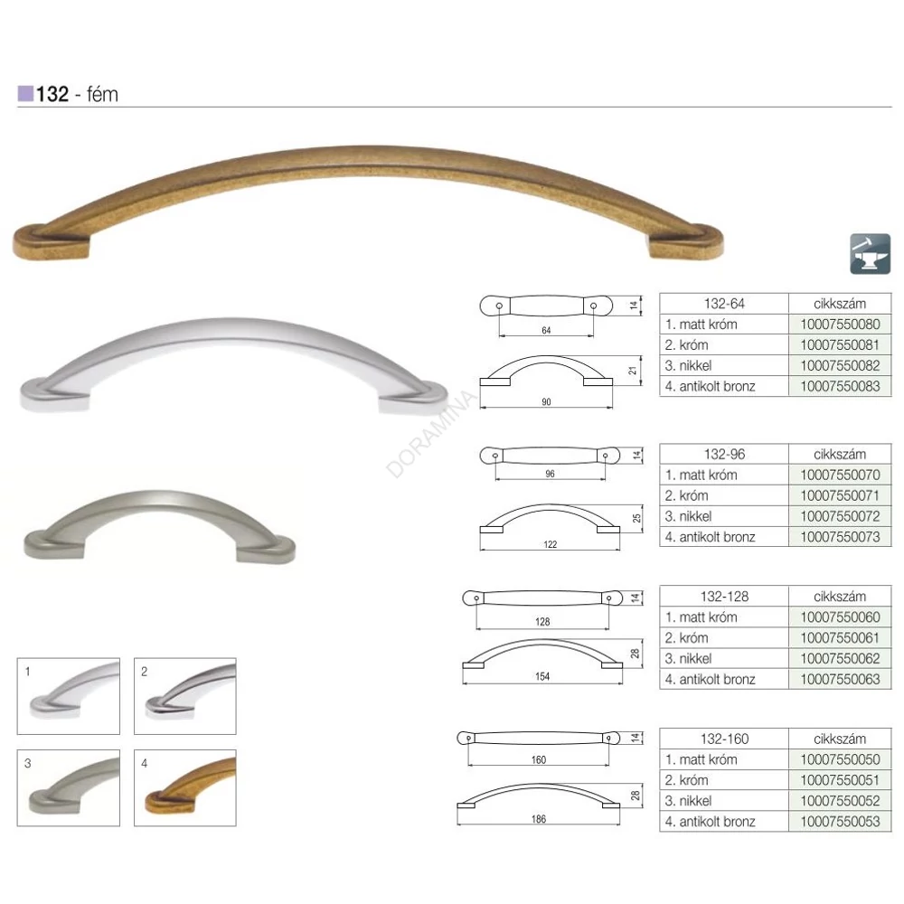 Kép 2/2 - BÚTORFOGANTYÚ 132-96 96 MATT KRÓM