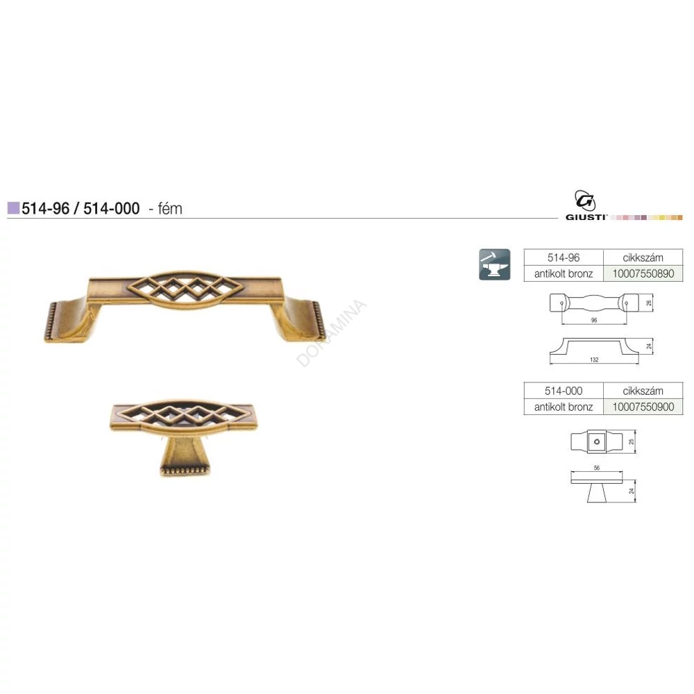 Kép 2/2 - BÚTORFOGANTYÚ 514-96 96 ANTIKOLT BRONZ