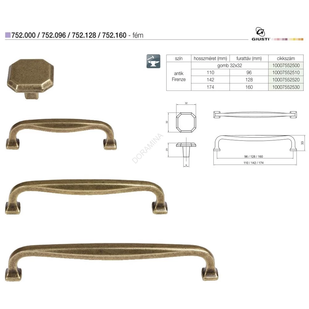 Kép 2/2 - BÚTORFOGANTYÚ 752.160.00D1 160 ANTIK FIRENZE