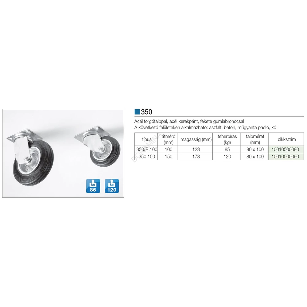 Kép 2/2 - IPARI KERÉK 350/B.100 TALPAS IPARI KERÉK 100mm  85kg FEKETE