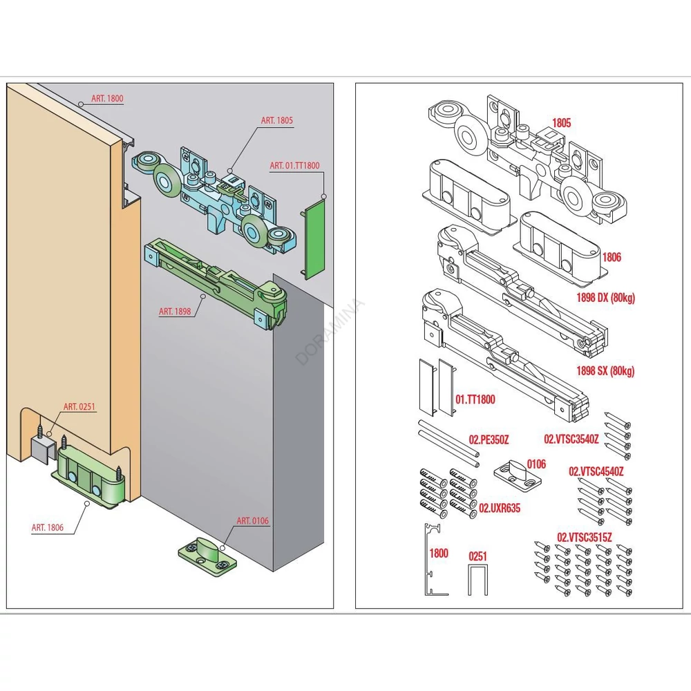 Kép 4/6 - BELTÉRI TOLÓAJTÓhoz HIDDEN rejtett SÍN 1800-1150 és REJTETT görgő szett 1150mm, teherbírás 80kg