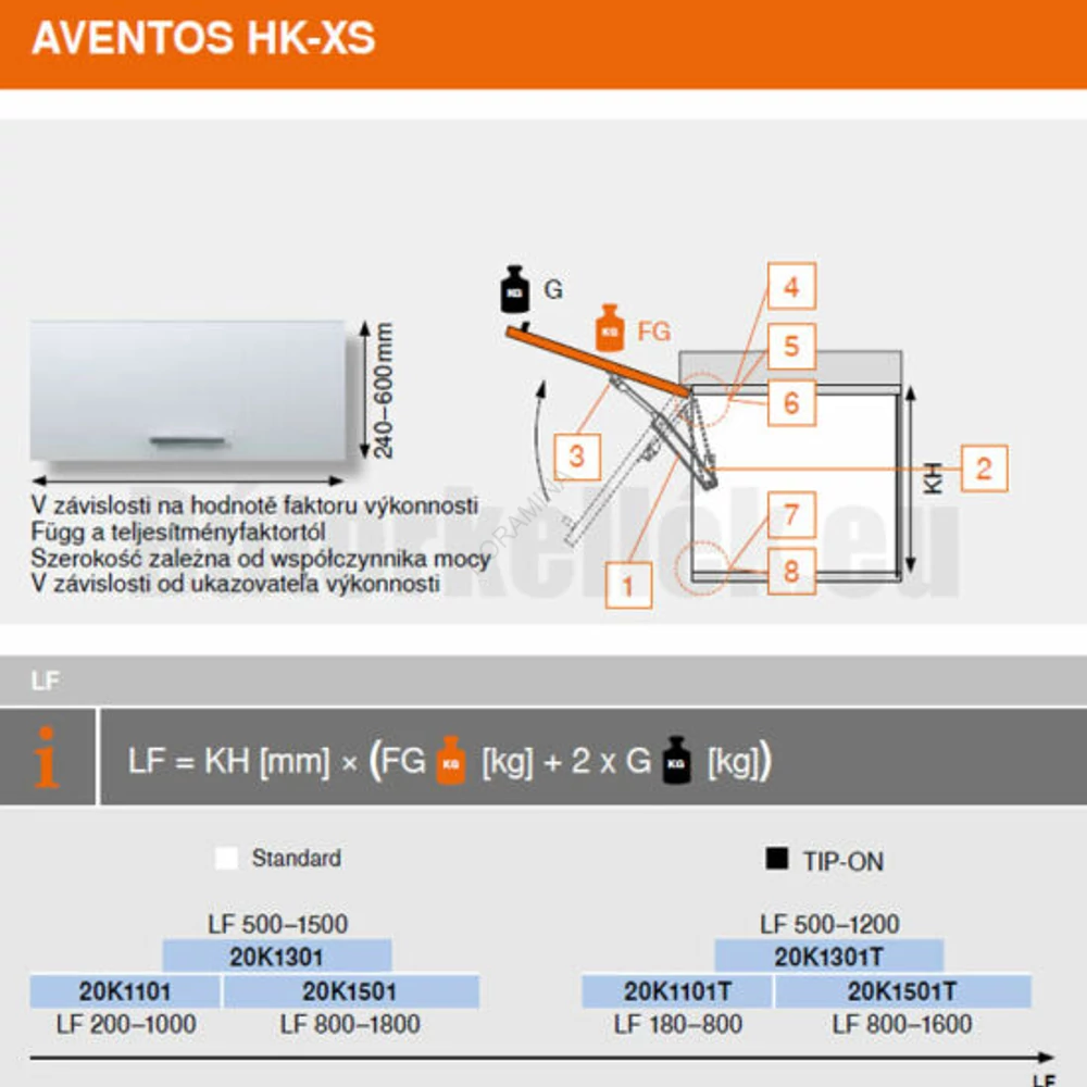 Kép 3/3 - BLUM 20K1501 Aventos HK-XS erős  - több összetevős termék